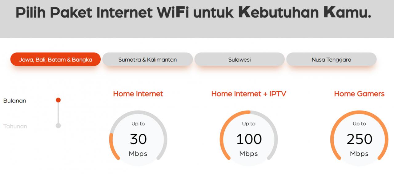 Apakah Biznet menyediakan layanan internet dedicated line untuk perusahaan?