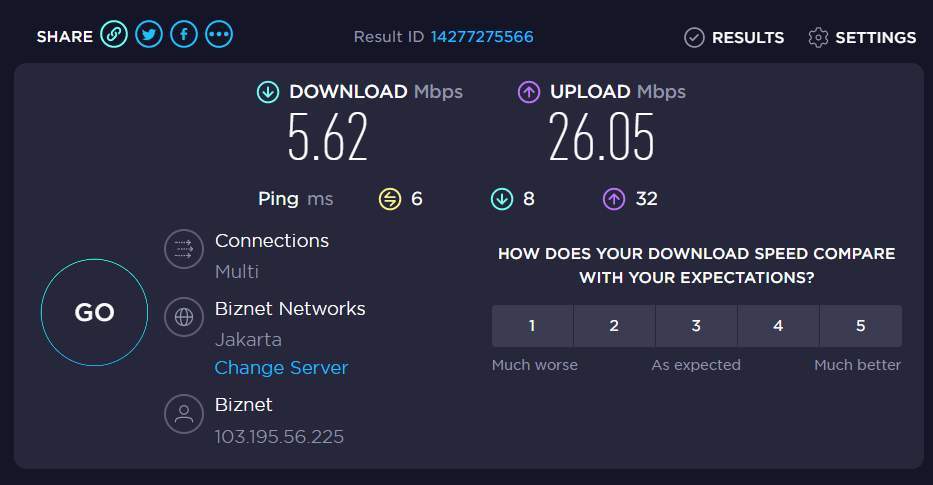 Bagaimana cara meningkatkan kecepatan internet Biznet?