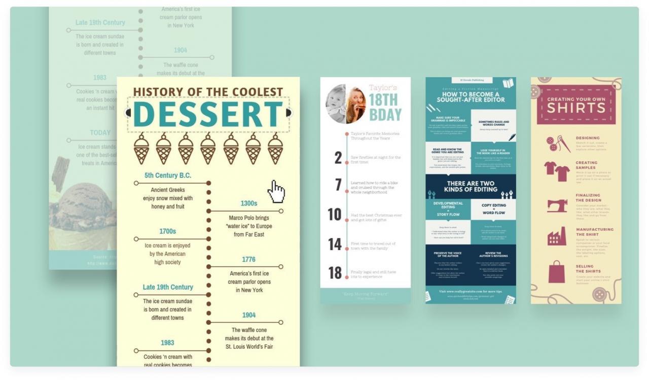 Panduan lengkap desain infografis menarik dan informatif di canva