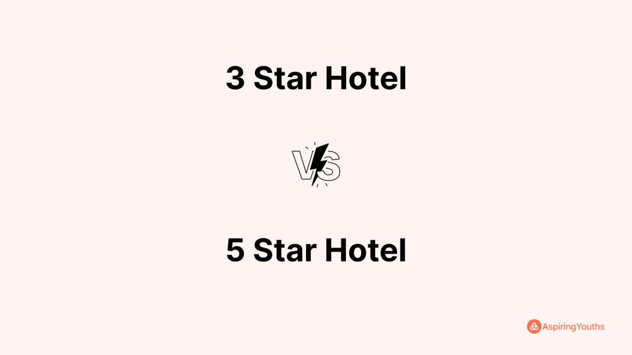 Comparing 5-star hotel loyalty programs and their benefits