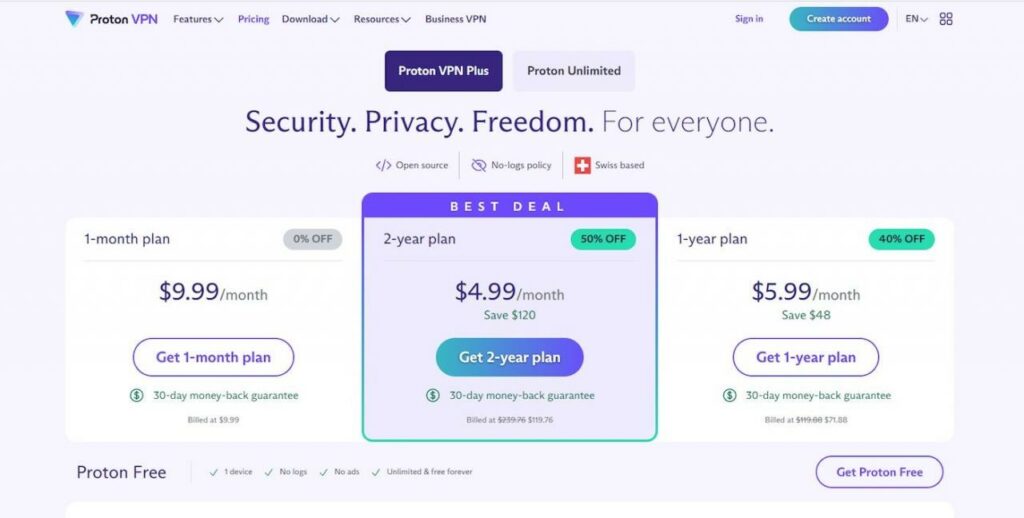 Membandingkan harga dan fitur berbagai layanan VPN premium