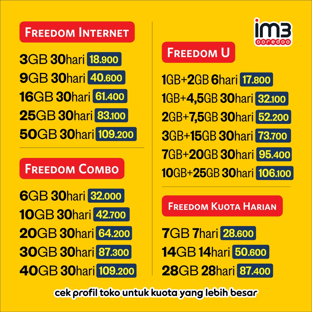 Komparasi paket internet indosat dengan provider lain