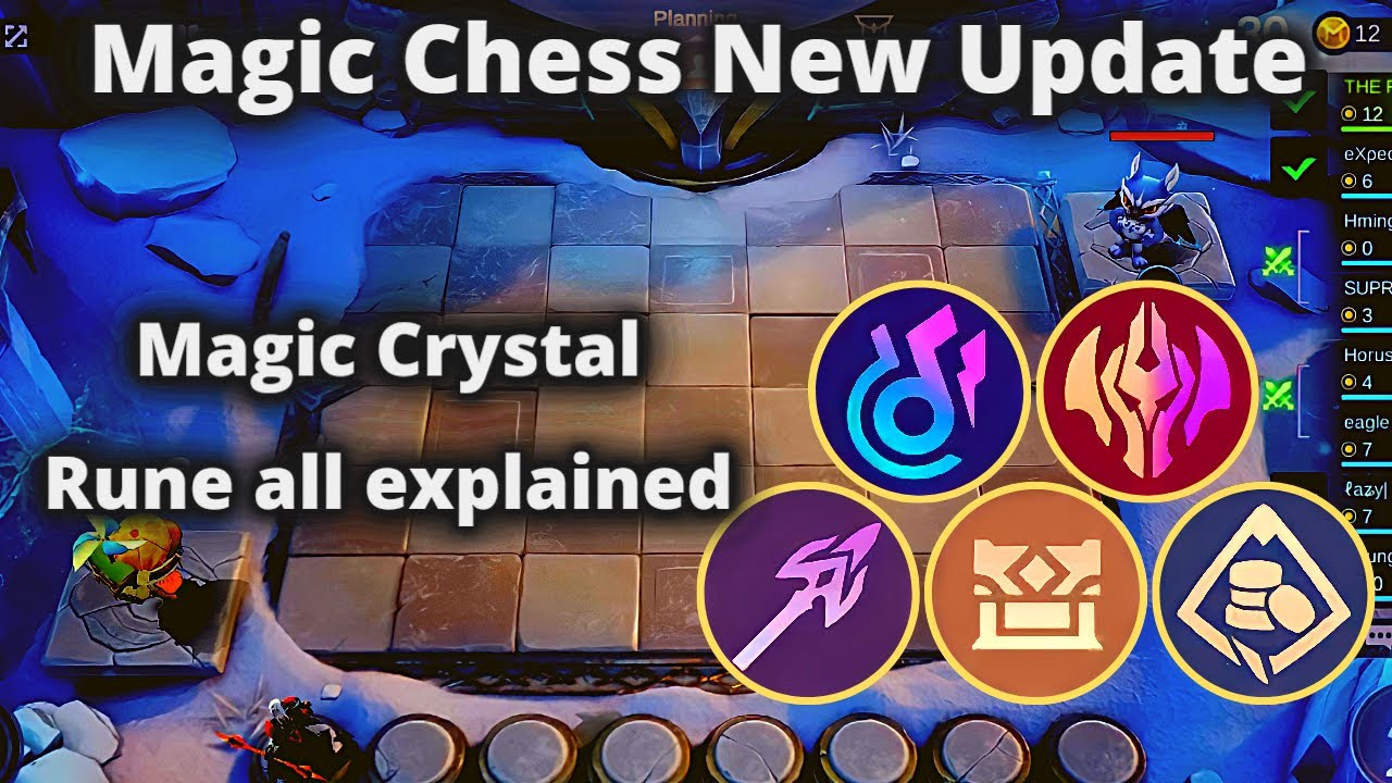 Analisis mendalam meta Magic Chess terbaru dan perubahannya