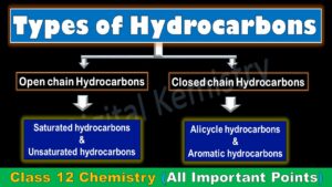 Hydrocarbons