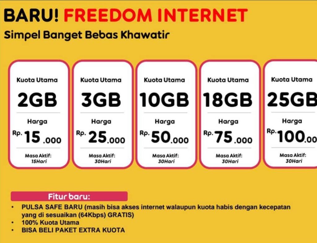 Daftar harga paket internet indosat terbaru dan terlengkap